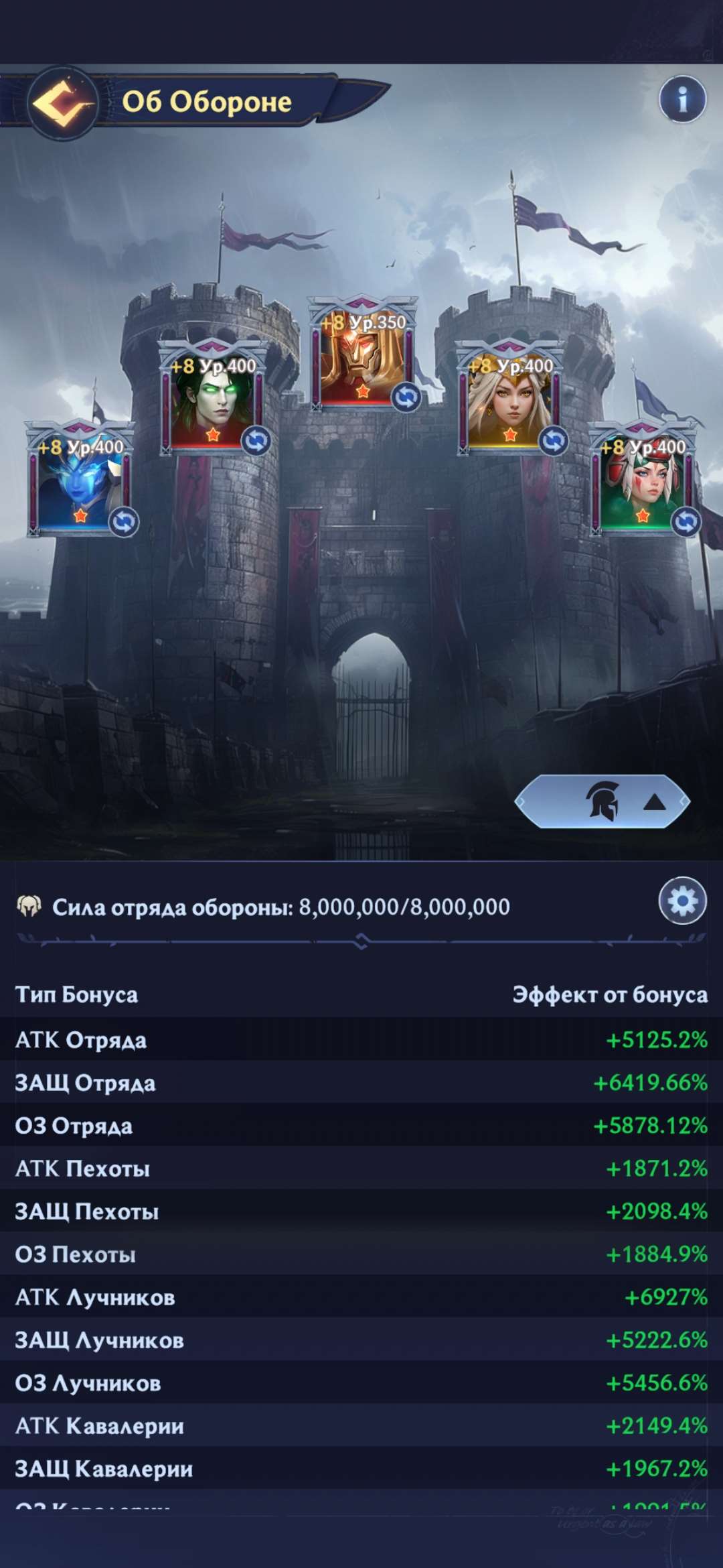продажа аккаунта к игре Puzzles & Chaos